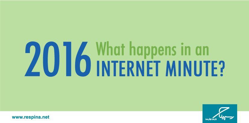 در هر دقیقه از سال 2016، در اینترنت چه اتفاقی می‌افتد؟