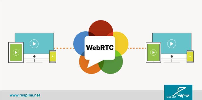 میزان رشد و تاثیر فناوری WebRTC