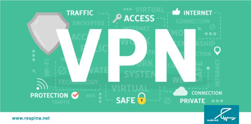 VPN