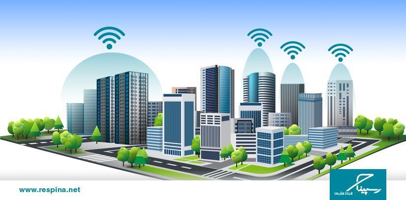 مقایسه اینترنت اختصاصی و اشتراکی