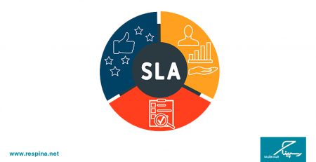 توافقنامه سطح خدمات (SLA)